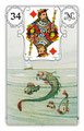 Die Fische