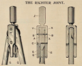 1903 Richter's straightening device DRGM 208730 [Dietzgen 1907/08 Catalogue].