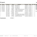 offene Posten Verwaltung | open item management