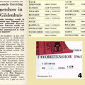 Teenager Favorietenshow met ZZ end e Maskers  - Gildenhuis 26 december 1964.