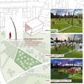 Progetto : Studio di un'area expo per il parco