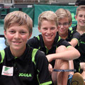 2. Jugend: Bezirksliga Nord, 1. Platz