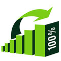 Energy efficient