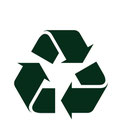 Recycling