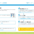 manual: 210mm*210mm / Derection, Design, text: Takuya Saeki