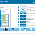 manual A4  / Derection, Design, text: Takuya Saeki