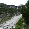 Bei den Wasserfällen