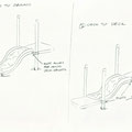 concept sketch
