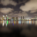 Blick von Coronado auf die Skyline von San Diego - Danke nochmals für die Einladung zum Dinner, Mirj!