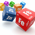 Chemical Material