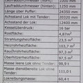 Dass Datenblatt, für interessierte :-)
