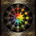 Zodiac