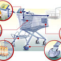 Einkaufswagen, Vektor Illustration, www.akiroell.de