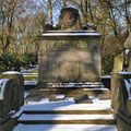 Ostfriedhof Dortmund, Grabmal Springorum