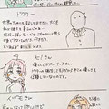 拙宅キャラへの印象をまとめてくださいました①！ドクターに関する提案にワシも激しく賛同します！