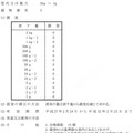 基準器検査成績書