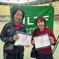 8 クラス2位