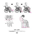 車椅子　シーティング　イラスト