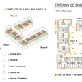 Criterios de diseño