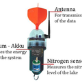 Sensor