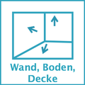 Wand, Boden, Decke