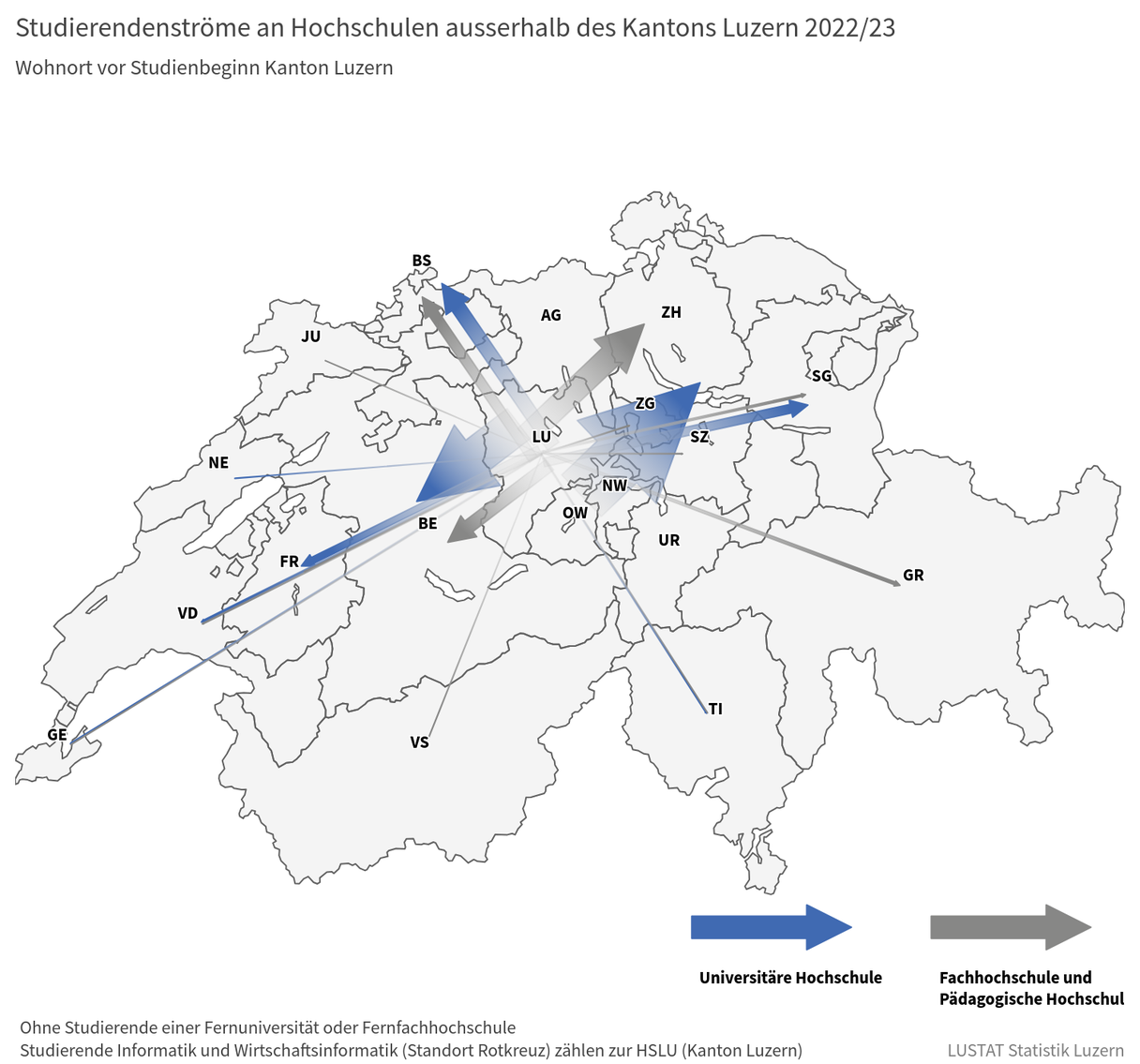 Uebersicht_Studierendenstroeme_Hochschulen_ausserhalb_Kanton_Luzern_2022_2023