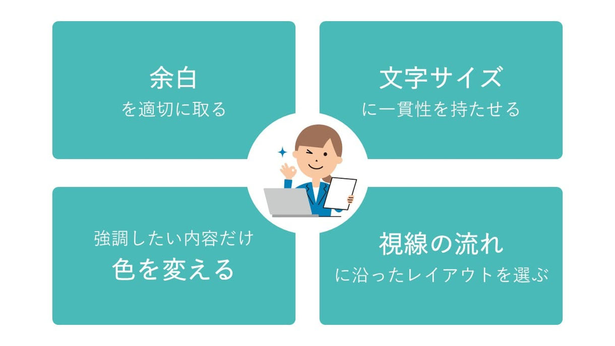 パワーポイントが苦手な方向け。すぐ改善できる4つのルール