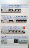 Tableau électrique résidentiel rénové avec interrupteurs différentiels, disjoncteurs modulaires et étiquetage clair pour une maison individuelle.