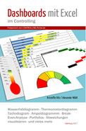 Dashboards mit Excel