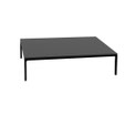RAGLAN table