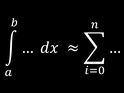 Numerische Integration