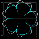 Grandi Rosette mit n4=10