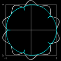 Grandi Rosette mit n4=50