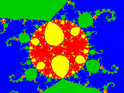 Basins of Attraction z^4-5z^2+4=0