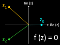 Nullstellen komplexer Funktionen