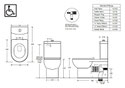 Life Assist Special Needs Back to Wall Toilet Suite P/S Trap 90-300mm (Note: back rest is sold as a separate item) specs