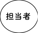 森口さん