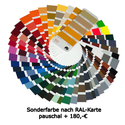 Farbe für Windschutz nach RAL