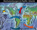 Temperatur + Salzgehalt