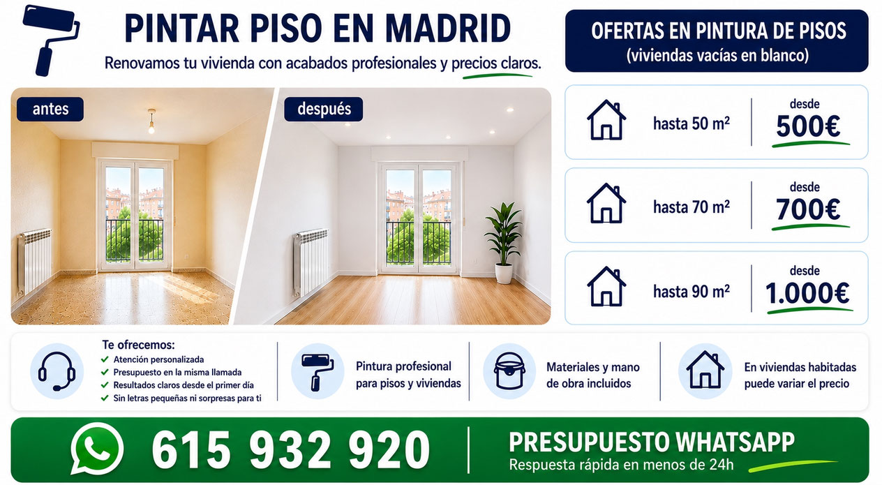 Oferta de pintura de pisos en Madrid con precios orientativos, imágenes de antes y después y servicio profesional para viviendas vacías y habitadas.