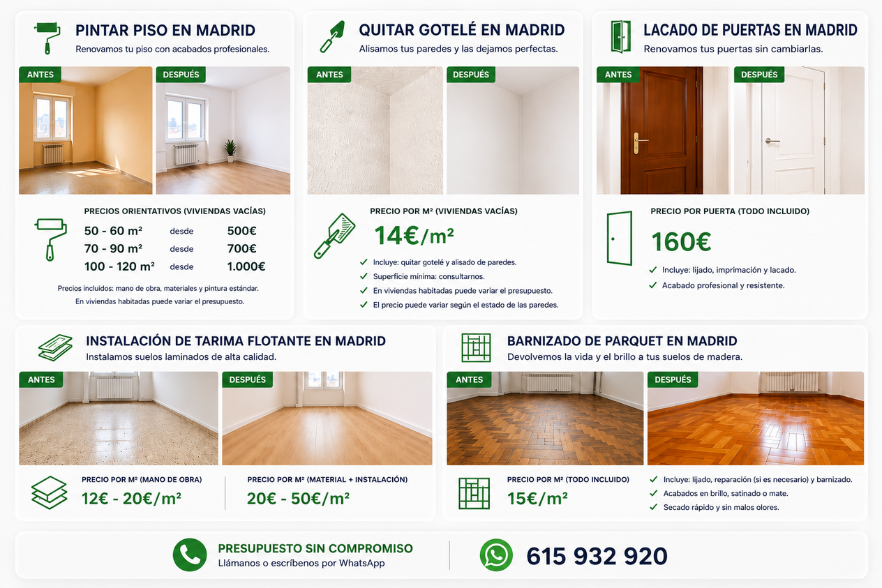 Quitar gotelé y pintar piso en Madrid | Precio por m² y WhatsApp