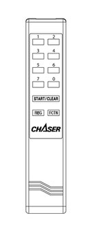 Remote Controller English