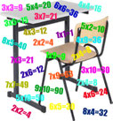 de tafel van 5