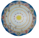 Astrologie