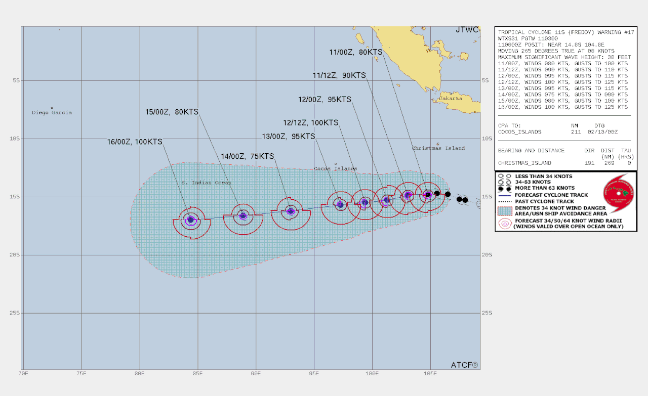 Tropical Cyclone Freddy Storm Science Australia