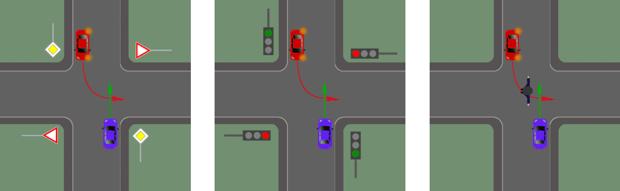 Linksabbieger müssen den Gegenverkehr durchlassen! - Führerschein
