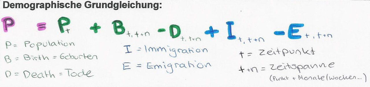 Bevölkerungsgeografie fmsabschlusss Webseite!