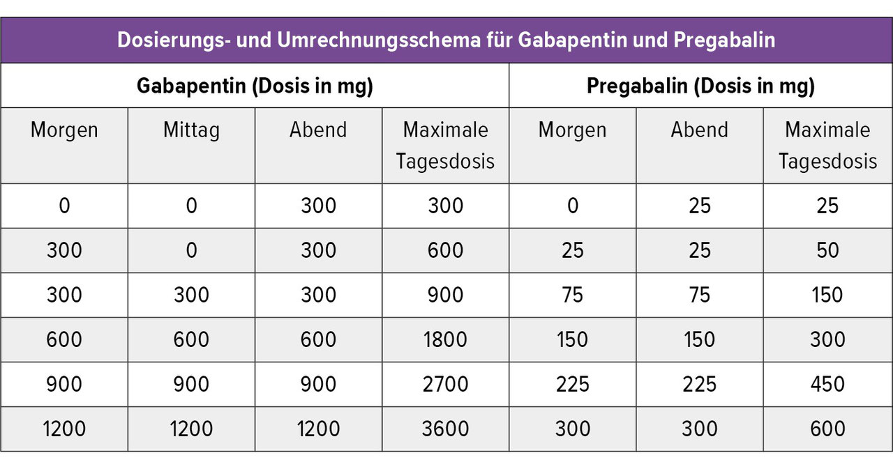 Flexeril Side Effects Common Severe Long Term Drugs Com Flexeril Side Effects Common Severe Long Term Drugs Com