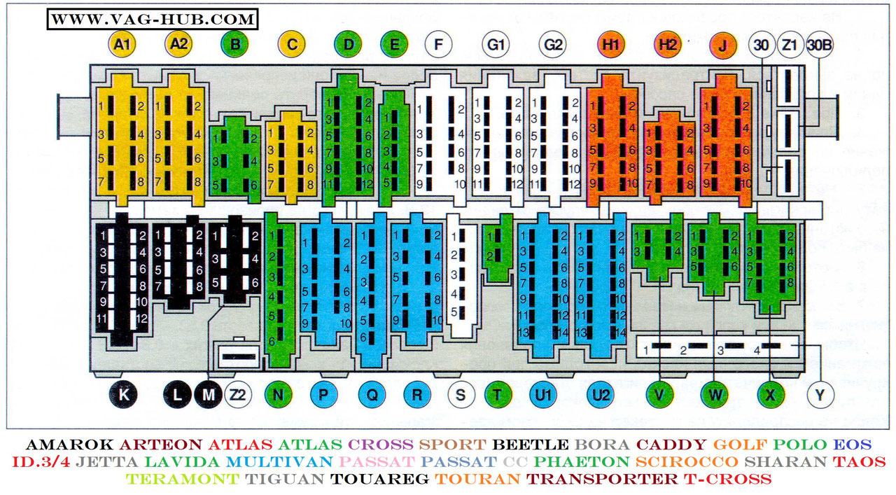 Volkswagen Fuse Box Diagram PDF