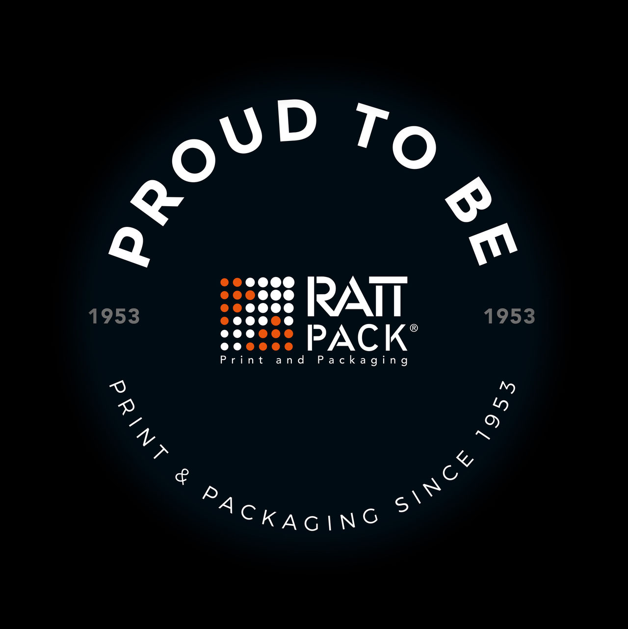 70 Jahre RATTPACK® 7 Jahrzehnte Innovation und Nachhaltigkeit im